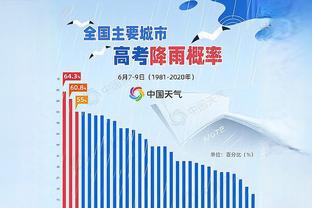 英超U20球员身价：小弗格森6500万欧第一，拉维亚第2、加纳乔第4